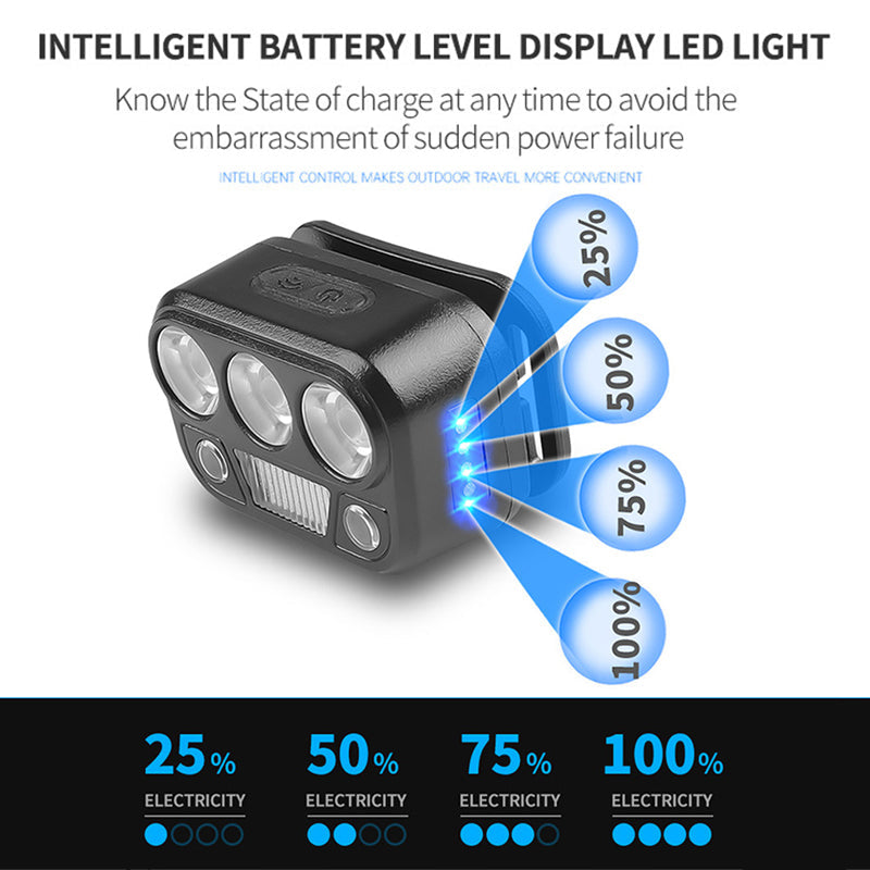 Emergency Motion Sensor USB Head Torch