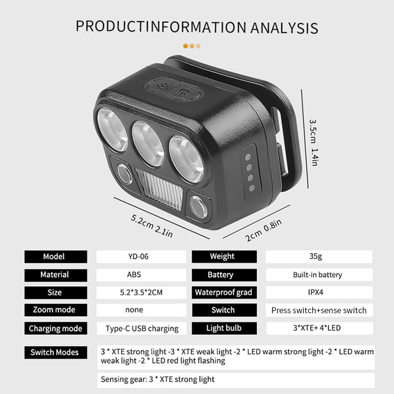 Emergency Motion Sensor USB Head Torch