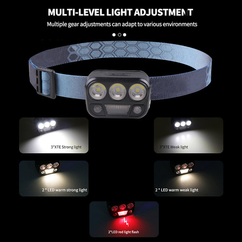 Emergency Motion Sensor USB Head Torch